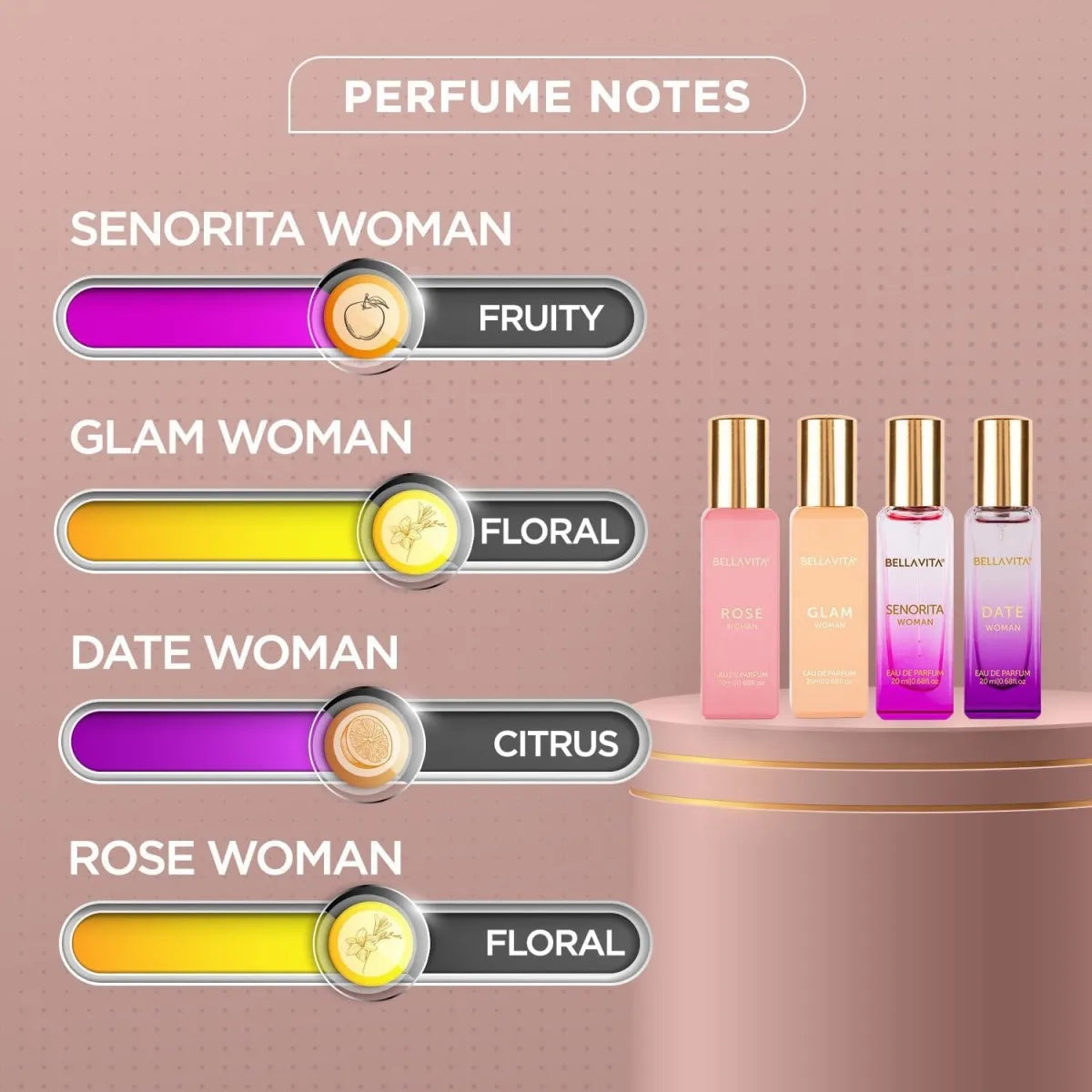 Bella Vita Luxury Women's Perfume Gift Set 4x20ml | Senorita, Rosé, Date, Glam Woman Eau de Parfum Travel Size