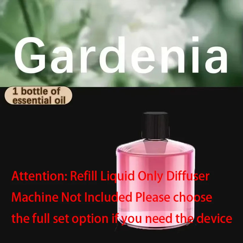 Smart Car Aroma Diffuser Rechargeable Air Freshener Auto On Off 5 Modes Starry Sky Ambient Light USB Car Purifier Humidifier
