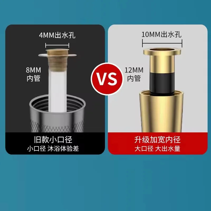 1.5/2/3M Large Flow Stainless Steel Shower Hose Brass Connector Flexible Shower Pipe Enlarged Inner Tube Bathroom Accessories
