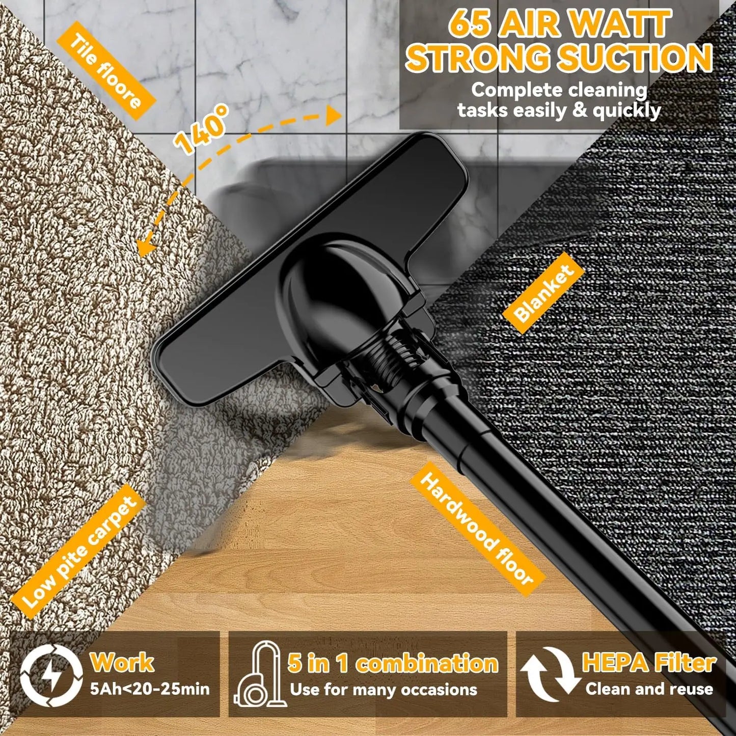 5 In1 Handheld Electric Vacuum Cleaner with 400W Powerful Motor Portable Hand Vacuum for Floor Carpet Car Compatible with Dewalt