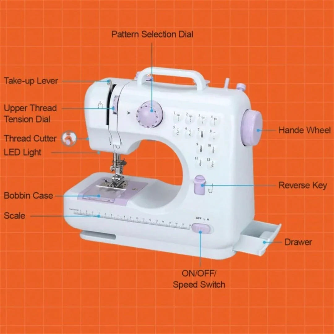 Mini 12-Needle Sewing Machine