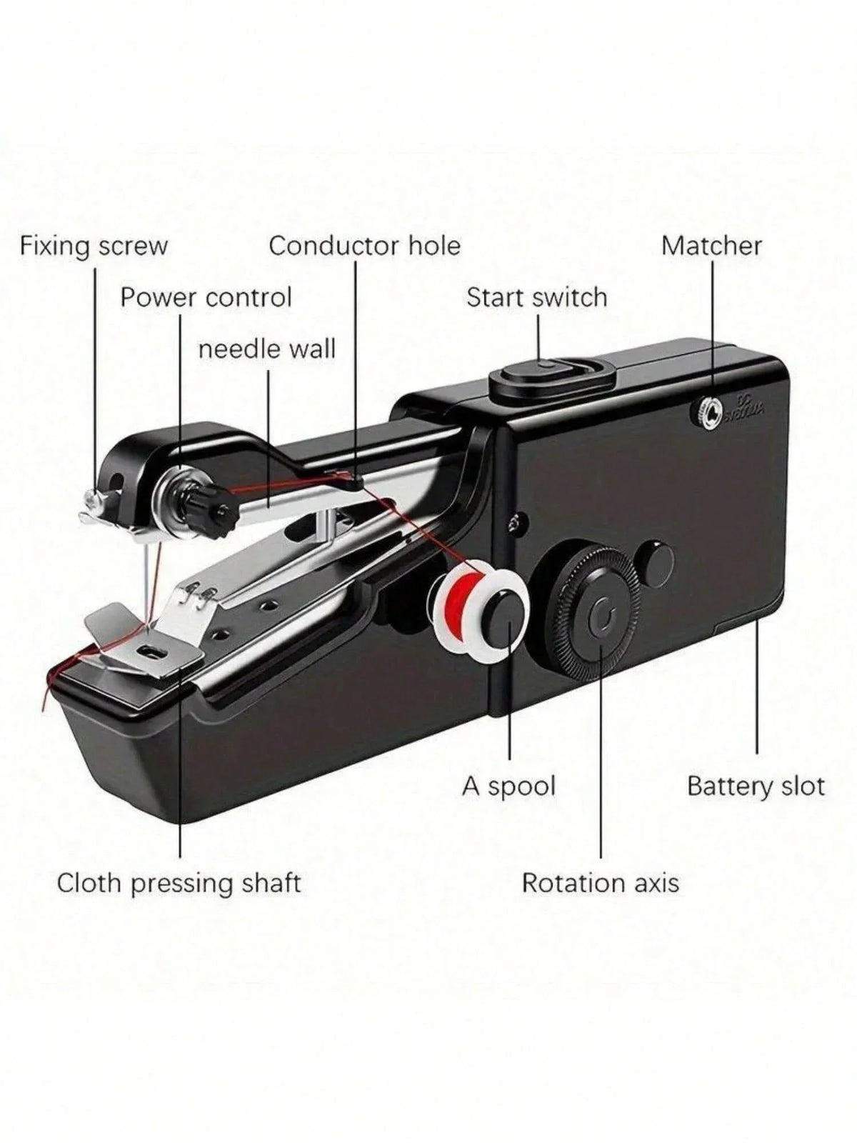 Mini Portable Handheld Sewing Machine
