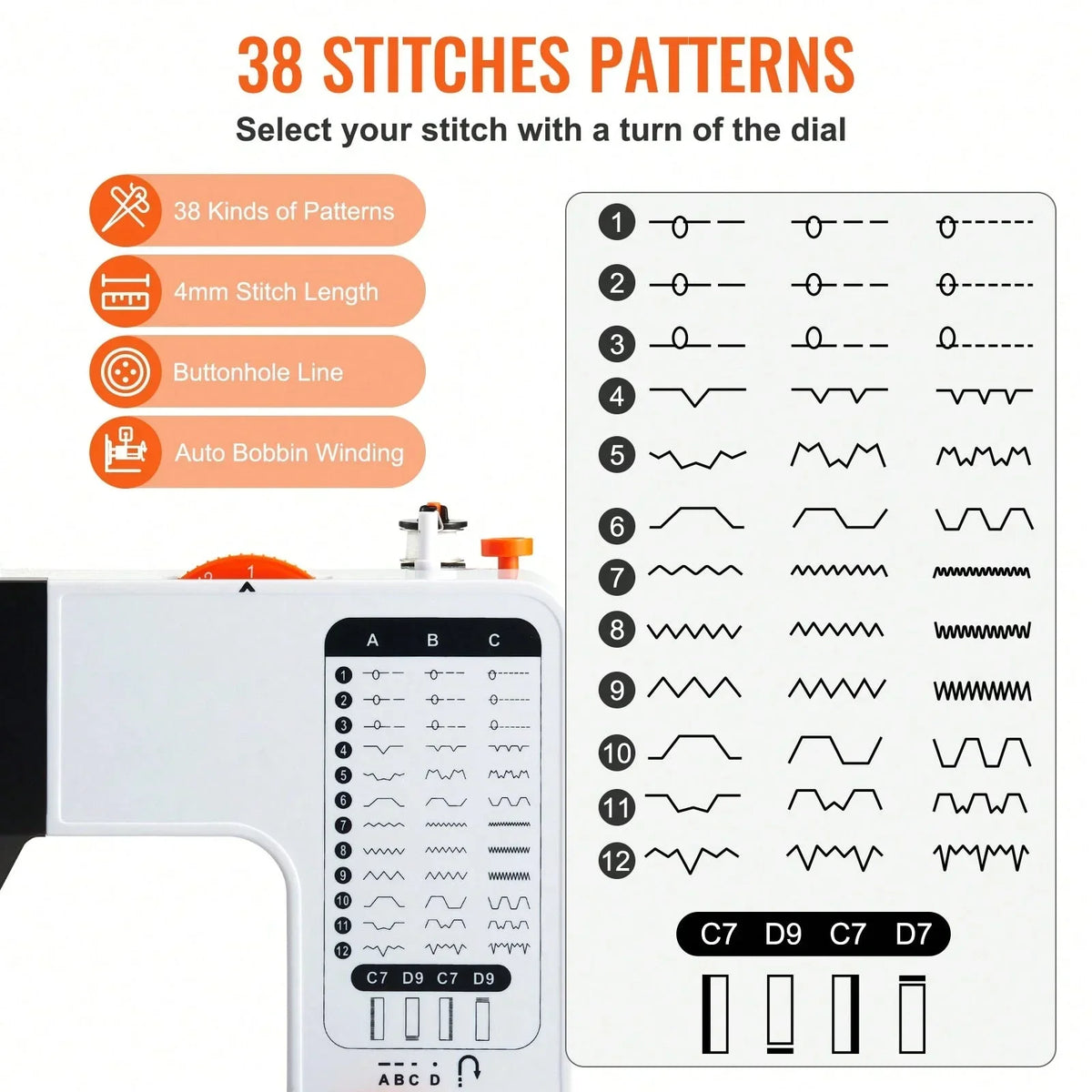 Mini Sewing Machine for Beginners