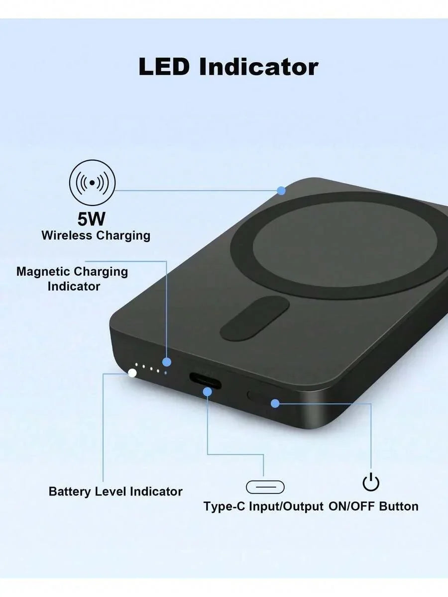 Fast Charging Magnetic Wireless Power Bank With MagSafe Ring Portable Charger