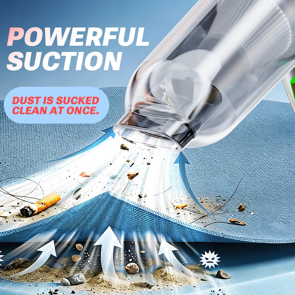 SZUK 15000PA Wireless Car Vacuum Cleaner Portable Cleaning Machine Cordless Cleaner Powerful HandHeld Mini Vacuum Cleaner