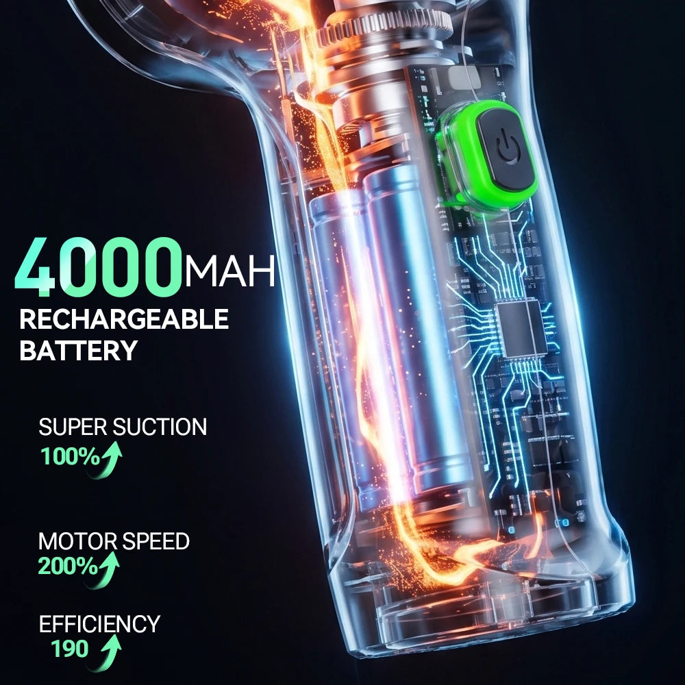 SZUK 15000PA Wireless Car Vacuum Cleaner Portable Cleaning Machine Cordless Cleaner Powerful HandHeld Mini Vacuum Cleaner