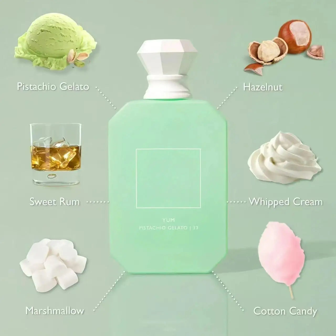 KAY Yum Pistachio Gelato | 33 Eau de Parfum 100ml 3.4fl.oz Women Gourmand Nutty Fragrance