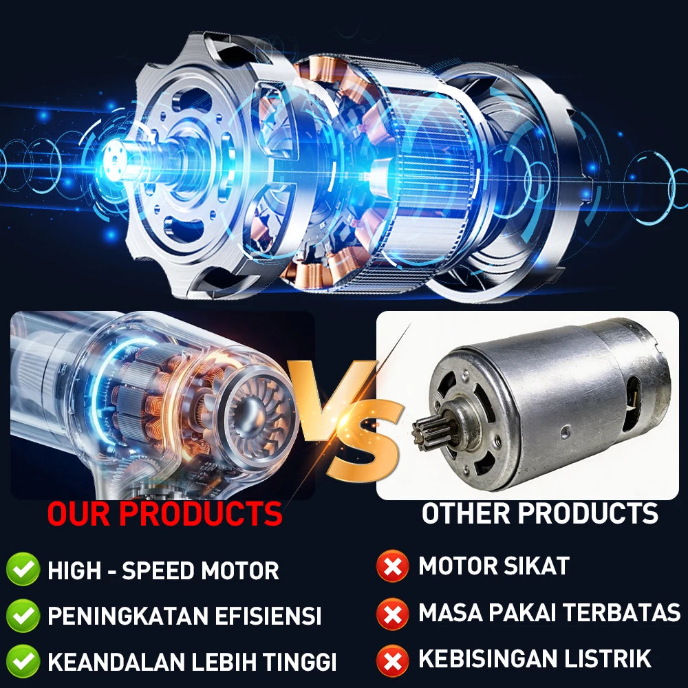 SZUK 15000PA Wireless Car Vacuum Cleaner Portable Cleaning Machine Cordless Cleaner Powerful HandHeld Mini Vacuum Cleaner