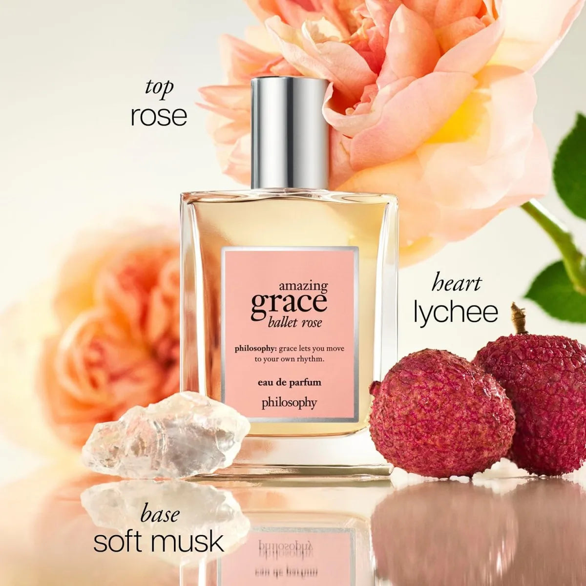 Philosophy Amazing Grace Ballet Rose Eau de Toilette 60ml/2fl.oz Women Perfume | Soft Delicate Pink Rose Floral Clean White Musk Romantic Daily Fragrance