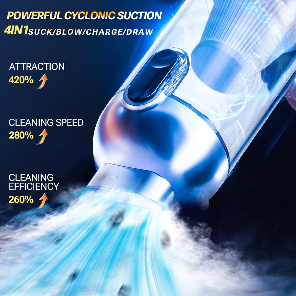 SZUK New Mini Car Vacuum Cleaner Powerful Cordless Wireless Cleaner Cleaning Machine HandHeld Portable Vacuum Cleaner for Car