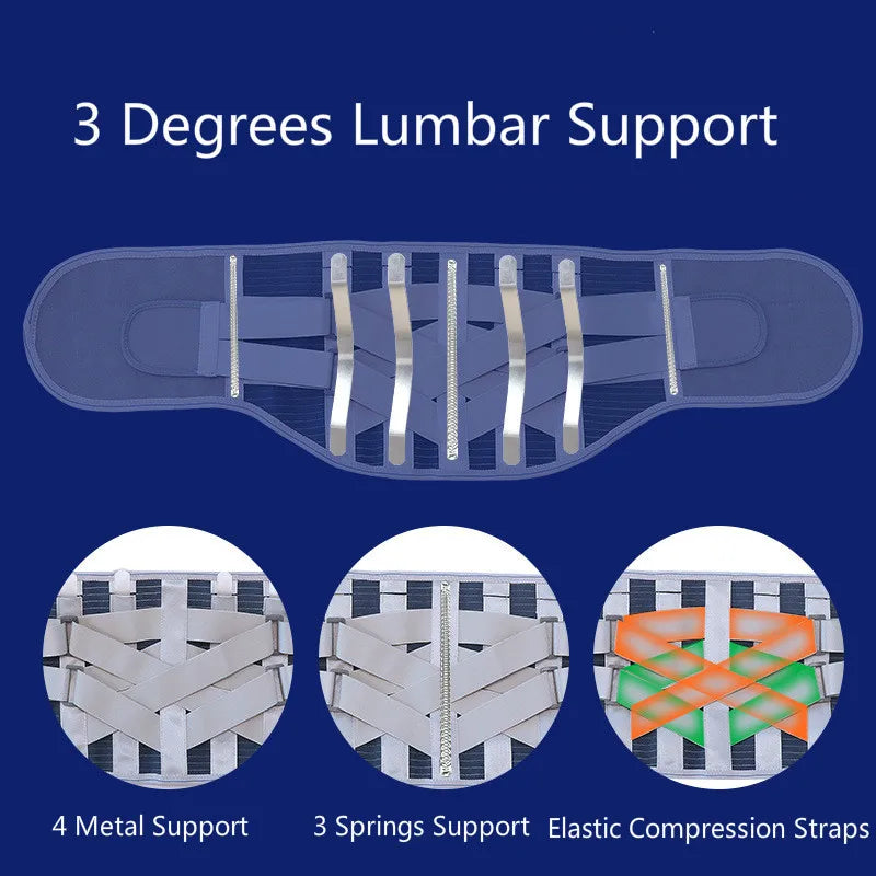 Lumbar Back Support Belt Disc Herniation Orthopedic Waist Support Brace with Removable Double Pull Strap Pads And Steel Splints