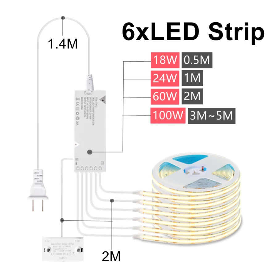 1~6PCS LED Strip Light Door-opening Sensor Sync Control Wine Cabinet Wardrobe Closet Decor Under Cabinet Collection Display Lamp