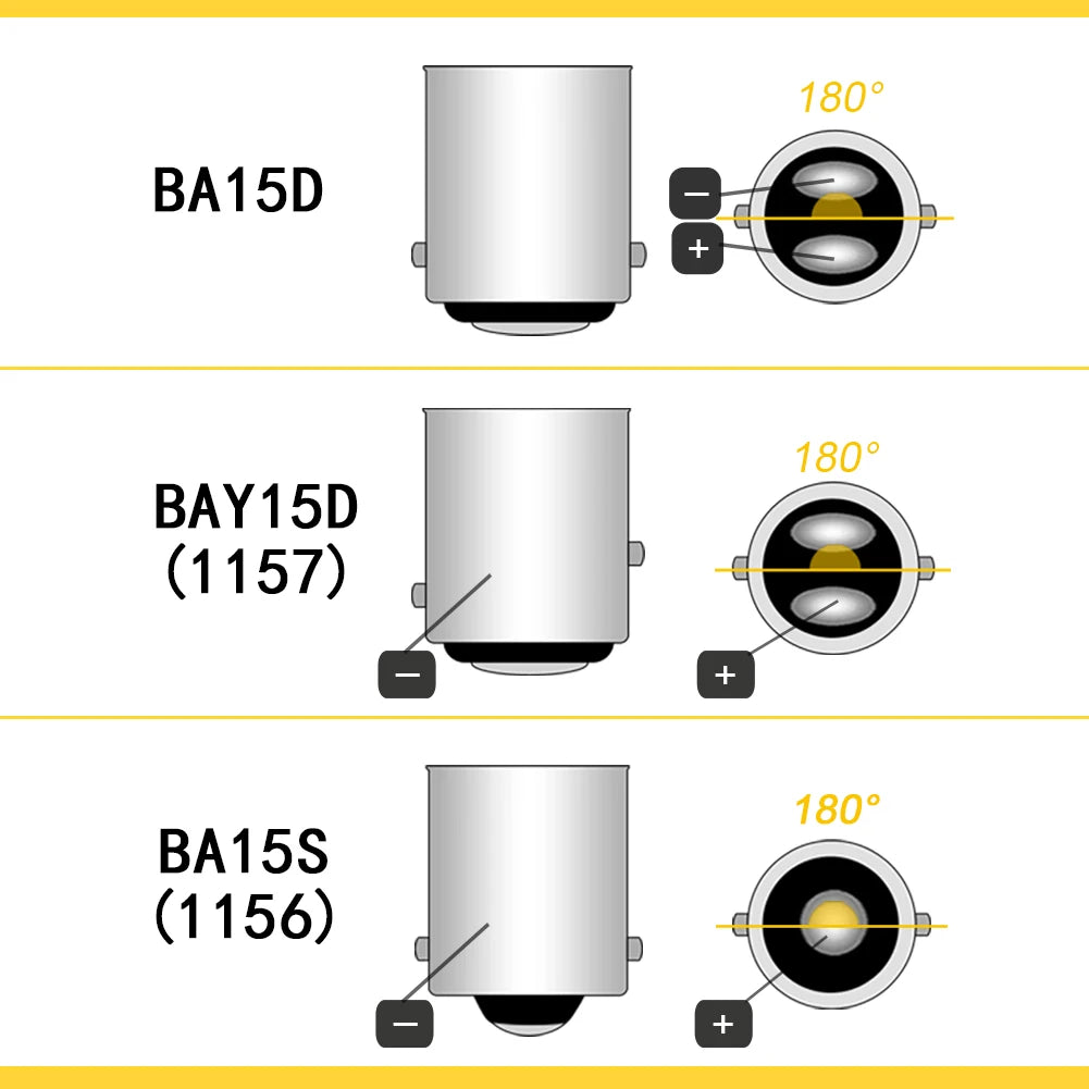 1156 BA15S LED Bulb 6V 12V 24V 48V P21W 1157 BAY15D P21/5W BA15D S25 Brake Turn Signal Reverse Light Lamp 3014SMD 2Pcs