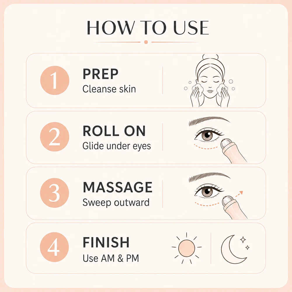 Clinique - All About Eyes Serum Eye Massage Roll-On (15ml)