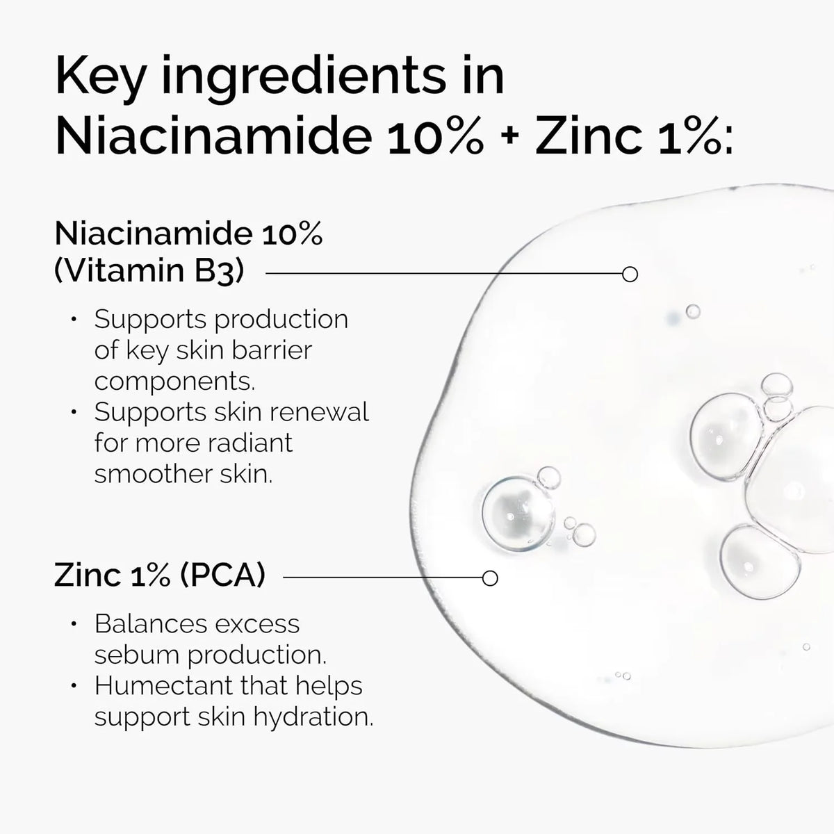 10% Niacinamide 1% Zinc Facial Serum 30ml Gentle Oil Balance Pore Refining Hydrating Smoothing Skin Care For All Skin Types