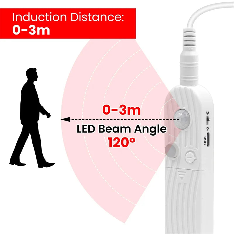 8MM COB Led Strip 5V With Motion Sensor Flexible LED Tape Battery Powered 320LEDs/M Induction Night Light For Stair Kitchen