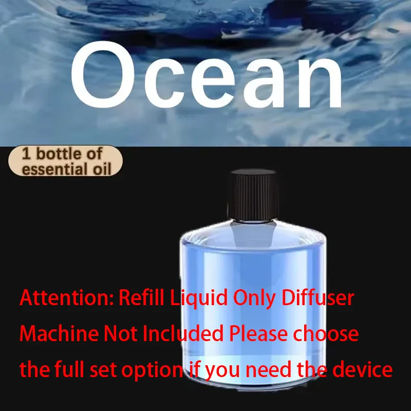 Smart Car Aroma Diffuser Rechargeable Air Freshener Auto On Off 5 Modes Starry Sky Ambient Light USB Car Purifier Humidifier