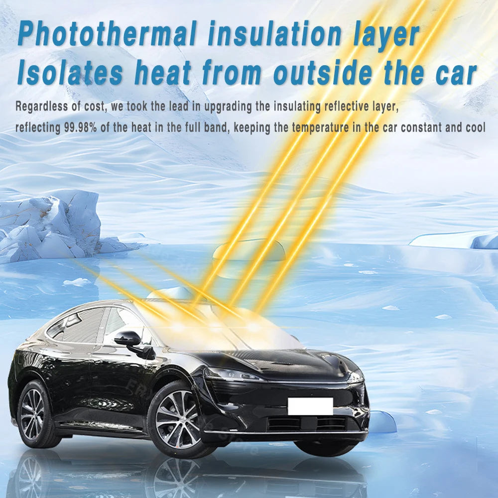 For Renault Megane 2 3 4 2015-2019 2020 2021 Car Sun Visor MK2 Front Windshield Sunshade Heat Insulation Summer Auto Accessories