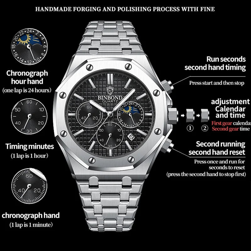 BINBOND Quality Men Watch Luxury High Man Quartz Wristwatch Waterproof Luminous Date Stainless Steel Men's Watches Casual Clock