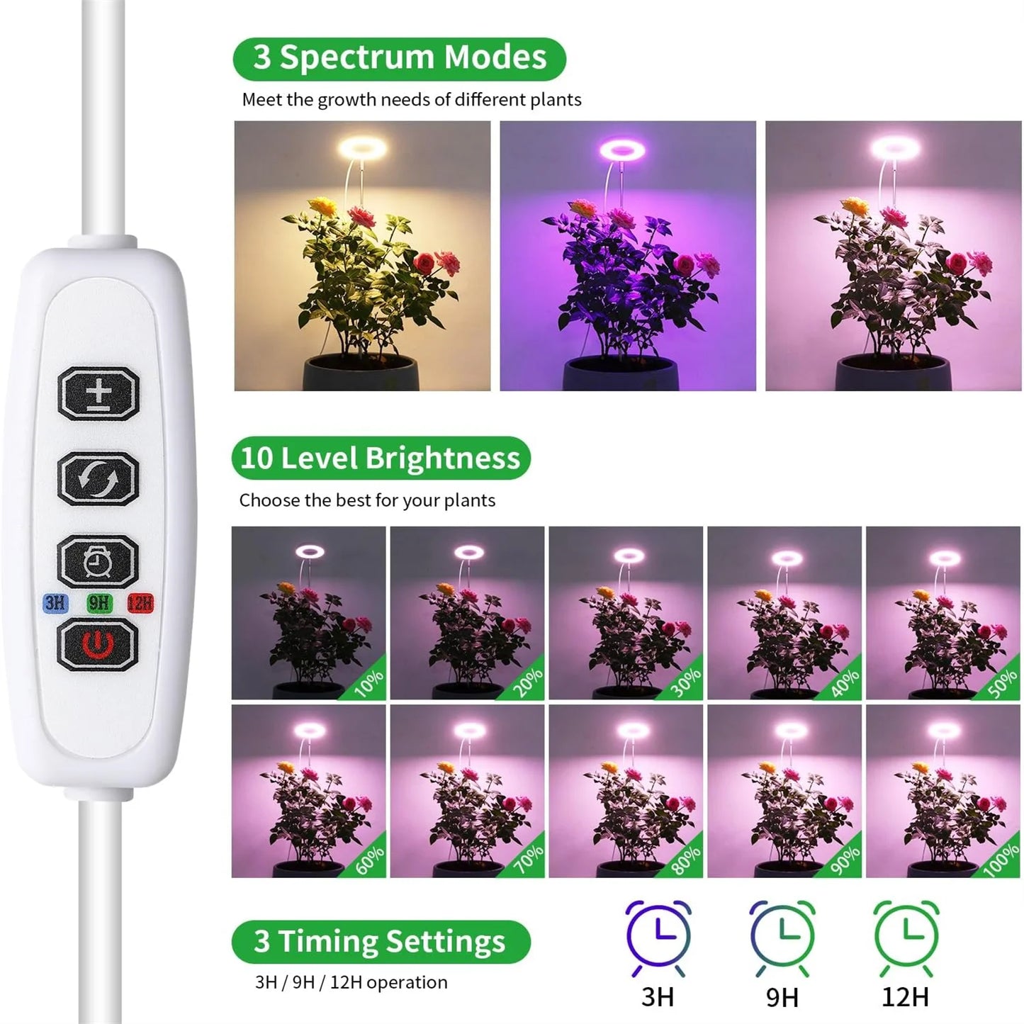 USB Angel Ring Grow Light Phytolamp for Plants with Control Full Spectrum Fitolamp Lights Home Flower Seedling Clip Phyto Lamp