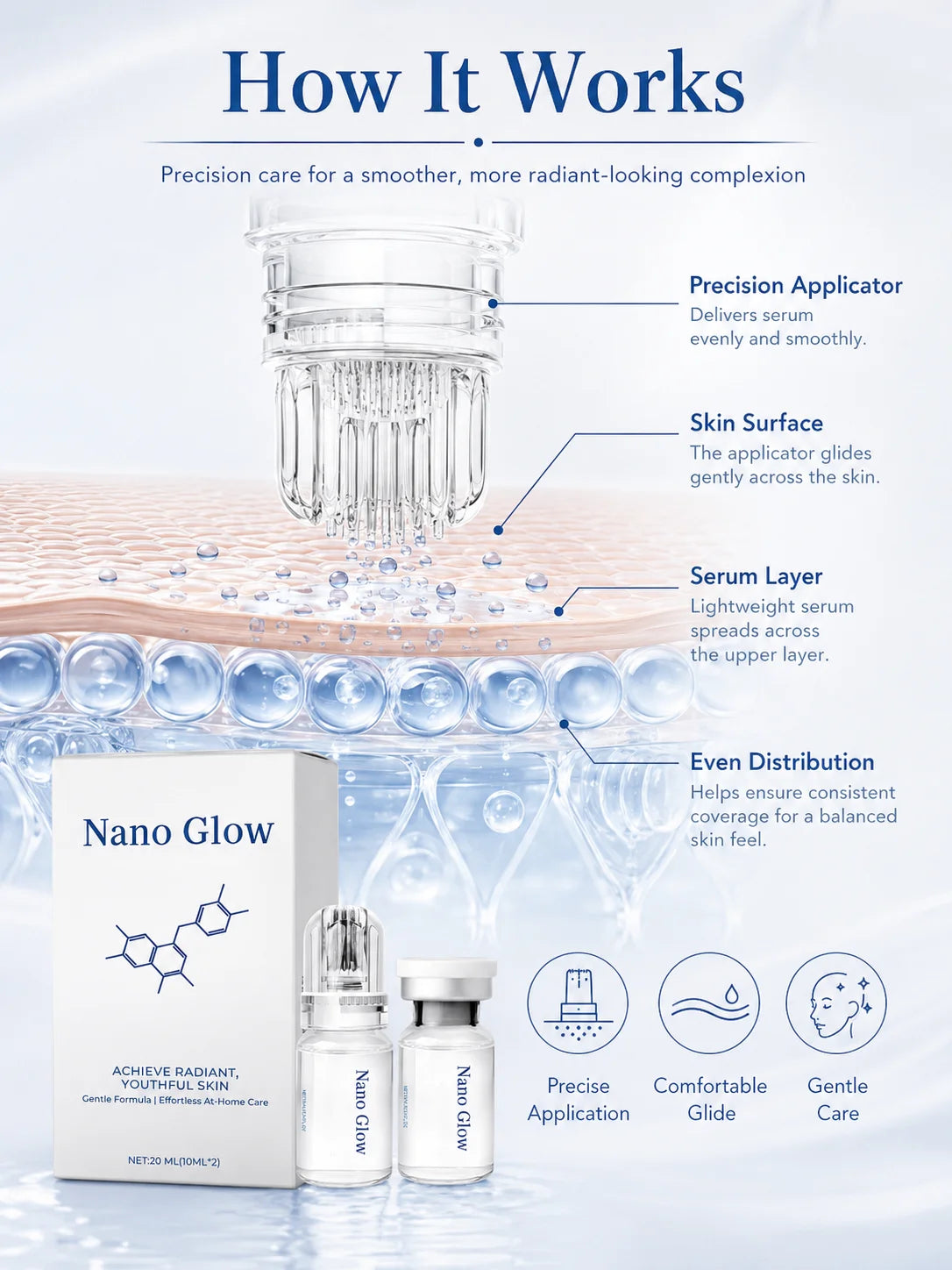 Nano Glow Anti-Aging Serum Kit 2*10ML with Facial Microneedle Roller Hydrating Radiant Youth Skin Home Skin Care