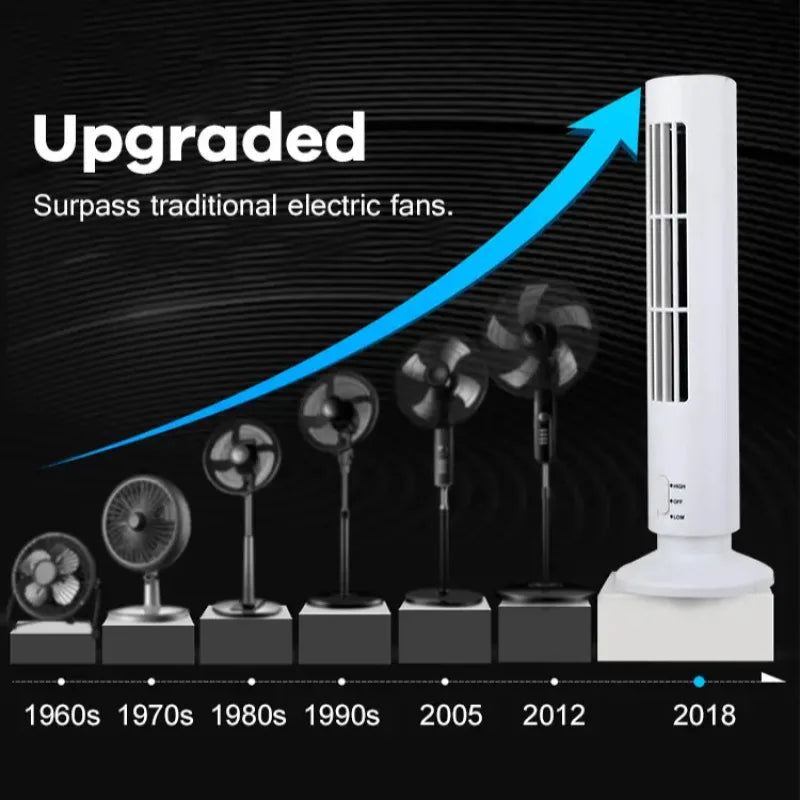 【wholesale】Household Mini Bladeless Tower Fan Portable USB Vertical Electric Fan