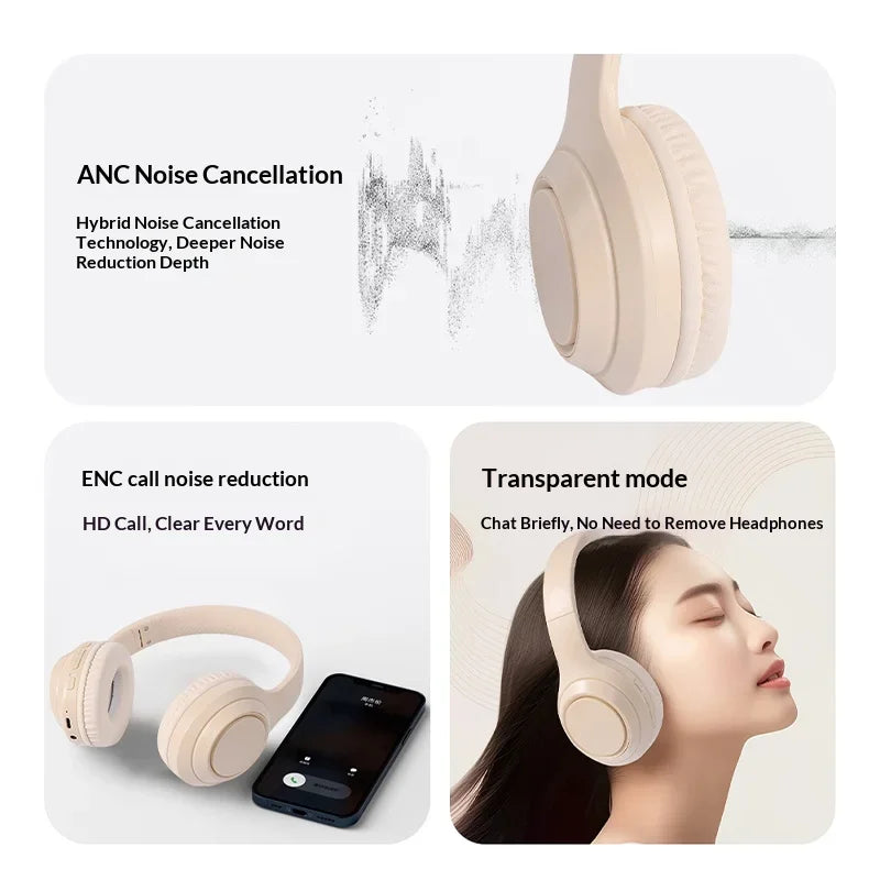 Lenovo Bluetooth 5.3 Earphones Over-ear Foldable Computer Wireless Headphone