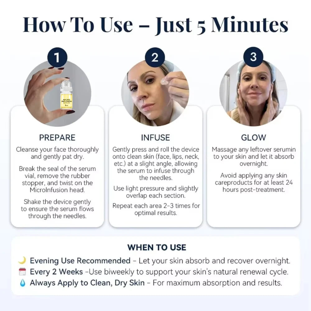 Micro Infusion Serum 5ml × 2 Bottles Hyaluronic Acid Niacinamide Glycerin Vitamin E Essence Set for Daily Skin Care