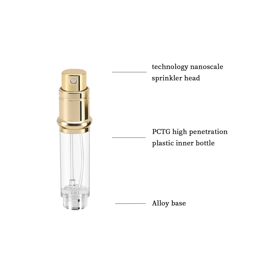 Louischanzl Perfume Atomizer Portable Liquid Cosmetics Containers Traveling 5ml Alcochol Perfume Refillable Bottles Empty Spray