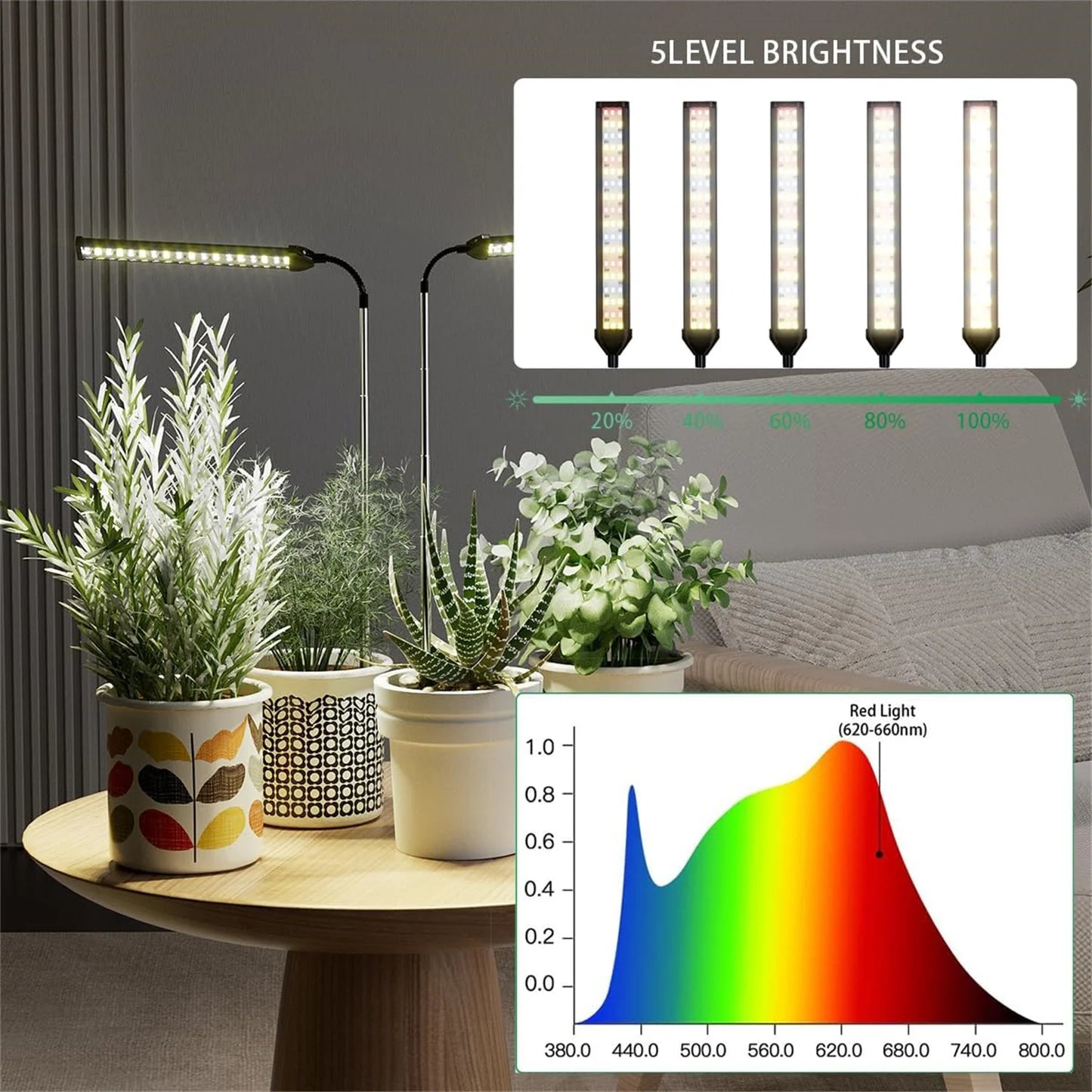 Ground Insertion Flat Tube White Light USB Grow Plant Lamp Full Spectrum Growth Light 5V Timed Dimming Fleshy Flower Lighting