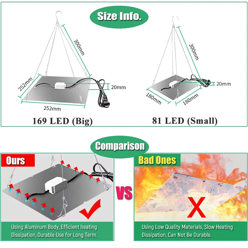 Full Spectrum LED Plant Lamp Quantum Board Hydroponic Plant Grow Lights Greenhouse Indoor Vegetables Floral Cultivation Lighting
