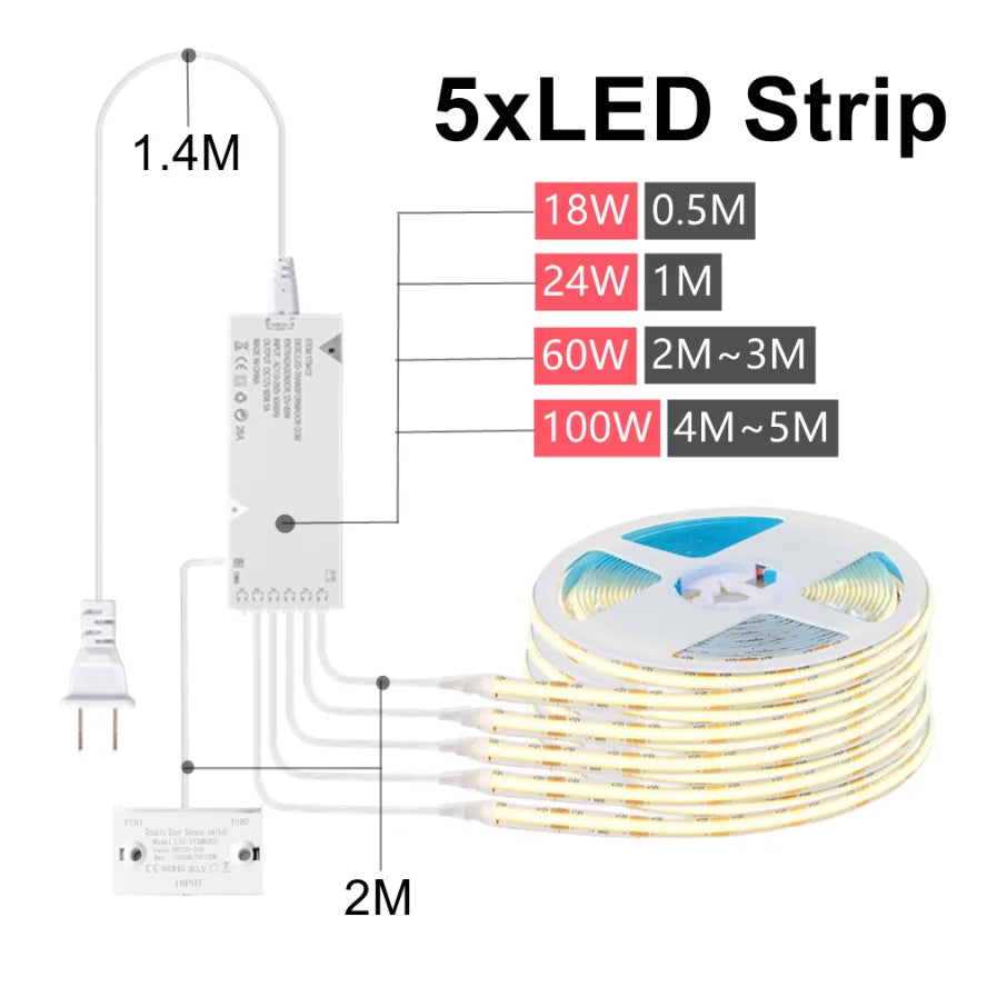 1~6PCS LED Strip Light Door-opening Sensor Sync Control Wine Cabinet Wardrobe Closet Decor Under Cabinet Collection Display Lamp