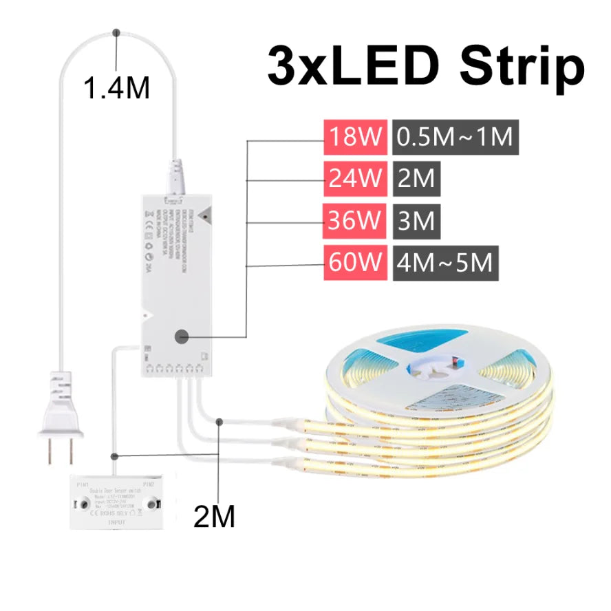 1~6PCS LED Strip Light Door-opening Sensor Sync Control Wine Cabinet Wardrobe Closet Decor Under Cabinet Collection Display Lamp