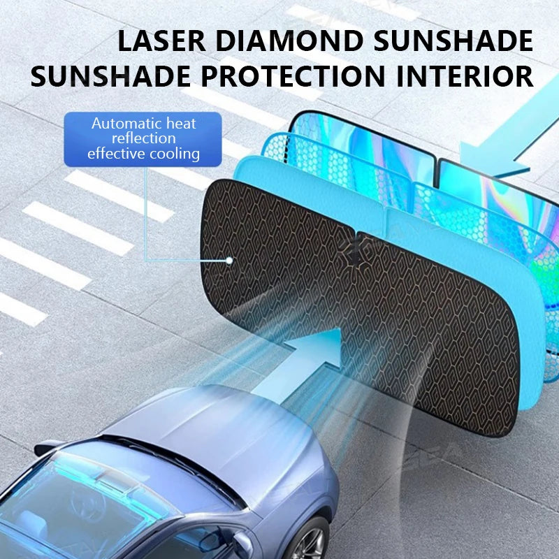 SEAMETAL 5-Layer Windshield Sun Shade Cover for Car Sun Protection Curtain Sunshade Foldable Storage Universal for Sedan Suv Mpv