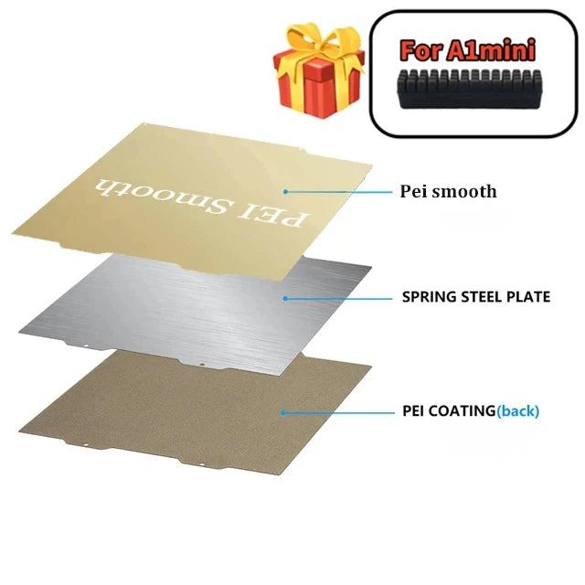 For Bambu Lab A1 Mini Build Plate Double Sided H1H PEY PEO PET PEI Bed Spring Steel Sheet Pei Sheet 184x184 for Bambulab A1 Mini