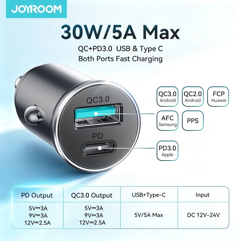 Joyroom 30W Mini Car Charger PD QC3.0 USB Type-C Fast Charging Car Charger Dual Ports Phone Charger For iPhone Samsung Galaxy