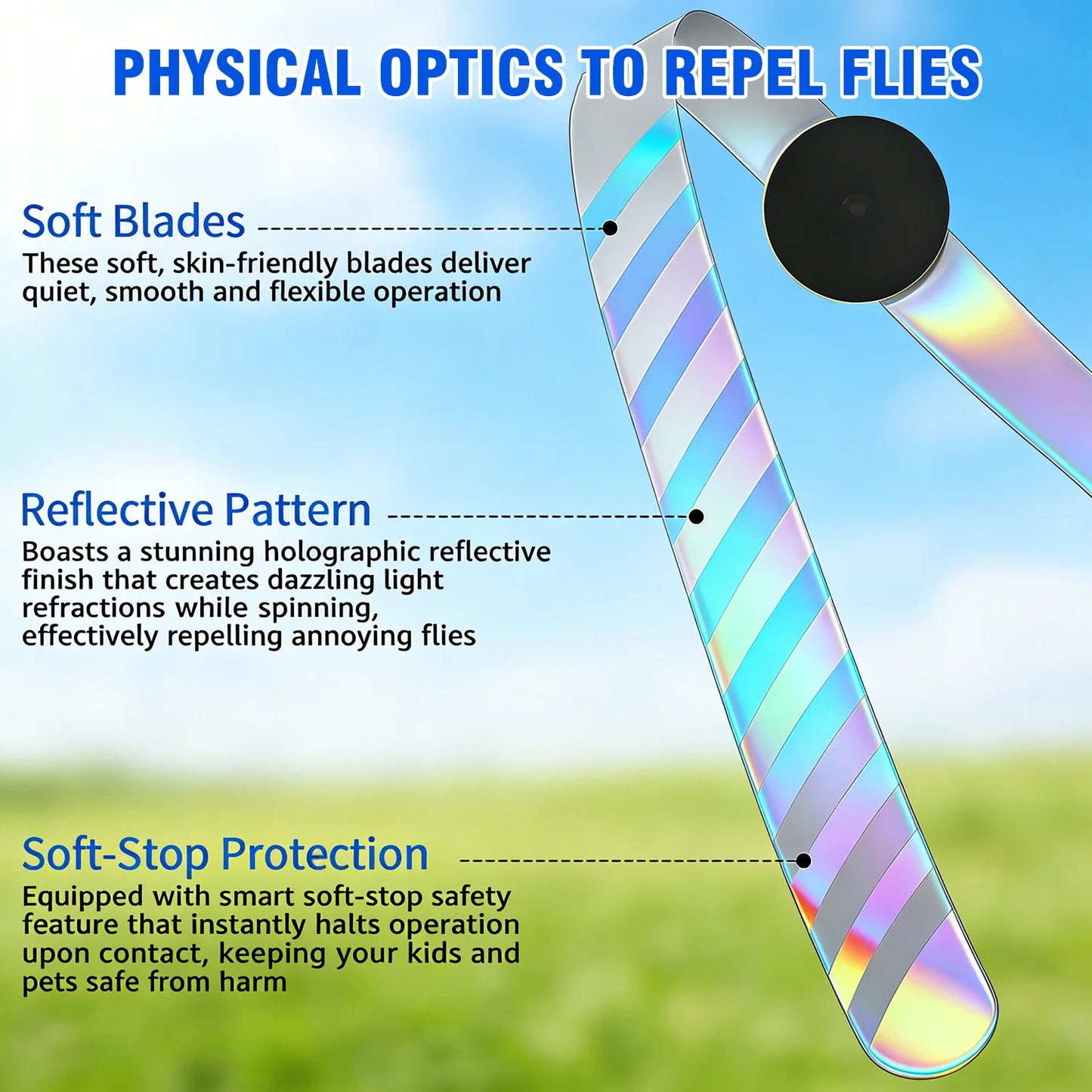 Rechargeable Fly Fan for Tables - Holographic Blades Keep Flies Away Indoors/Outdoors, Ideal for Picnic, Party & BBQ
