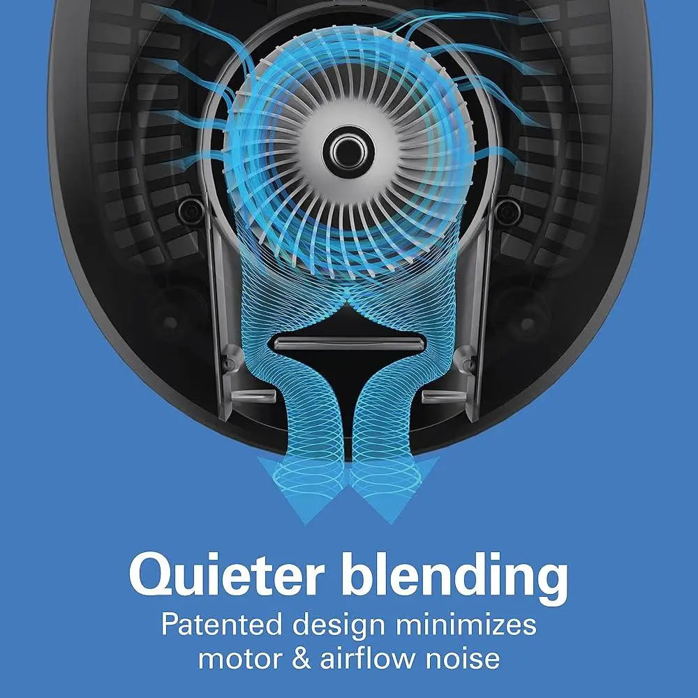 Ice Crushing Blender and Toaster