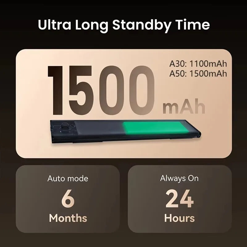 Yeelight Ultra-thin Cabinet Light A30/A50 Smart Motion Sensor Light Rechargeable Wireless Dimmable Home LED Atmosphere Light