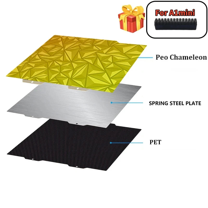 For Bambu Lab A1 Mini Build Plate Double Sided H1H PEY PEO PET PEI Bed Spring Steel Sheet Pei Sheet 184x184 for Bambulab A1 Mini