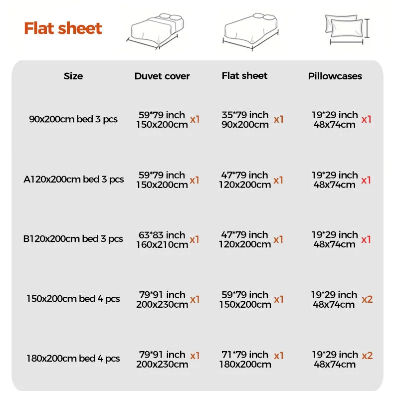 High Quality 100% Cotton Floral Duvet Cover Set Soft Breathable Queen King Bedding Set with Quilt Cover Fitted Sheet Pillowcases