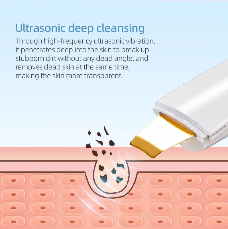 LESEN Skin Care Ultrasonic Skin Scrubber Blackheads Whiteheads Exfoliator Vibrating Facial Scraper Pore DeepCleanser Face Lifter