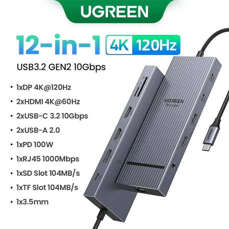 UGREEN 10Gbps USB-C Hub