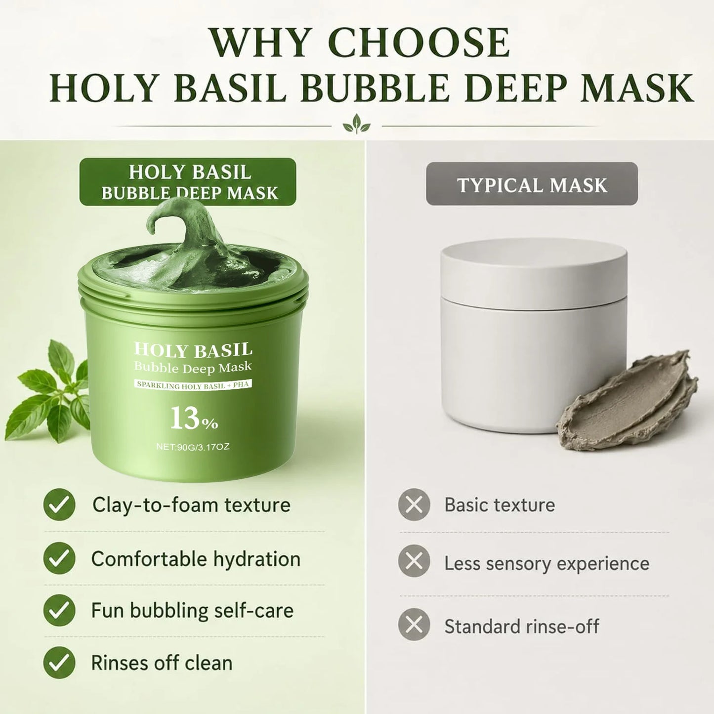 Holy Basil Bubble Deep Mask Clay-to-Foam Face Mask with PHA & Holy Basil Extract Gentle Cleansing & Hydrating Facial Mask 90g