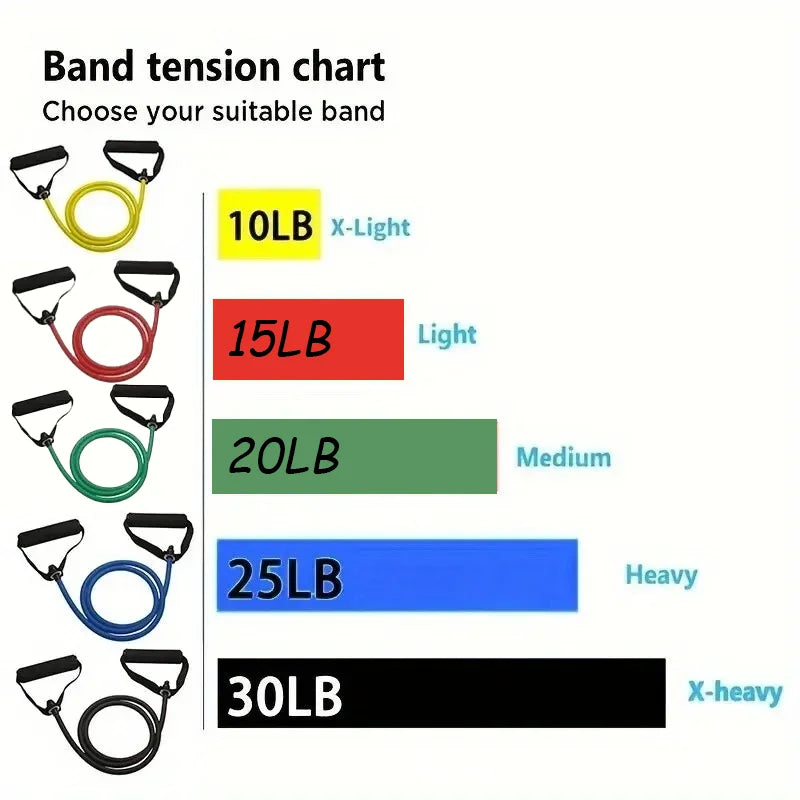 Resistance Bands With Handles, Exercise Bands, Workout Bands With Handles For Men Women, Strength Training Equipment At Home