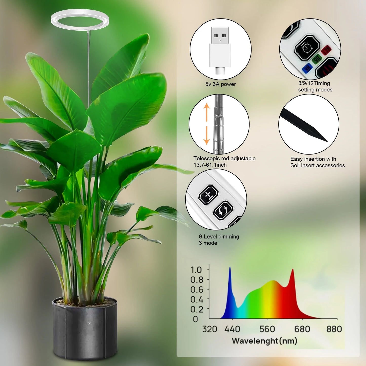 Museluce Grow Lights for Indoor Plants, 72 LEDs Full Spectrum Grow Lamp,Auto 3/9/12H Timer, 34-160cm Height Adjustable