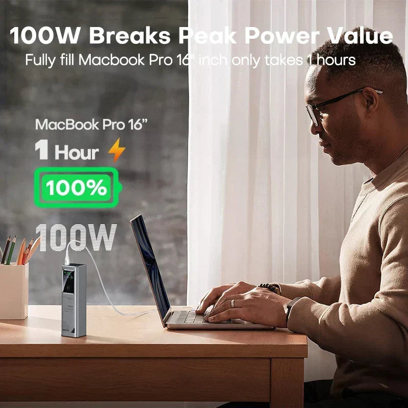 Tuodes 20000mAh 100W Power Bank