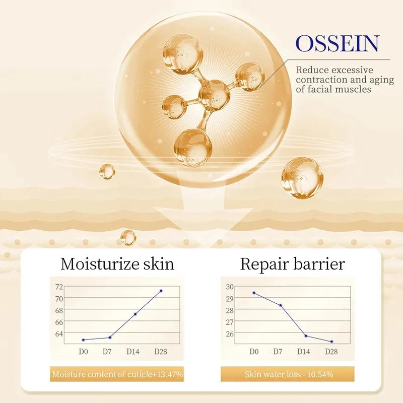 Collagen Eye Cream Skincare Anti Dark Circles Eye Bags Firming Moisturizing Fade Fine Lines Cream SkinCare Products for Eye