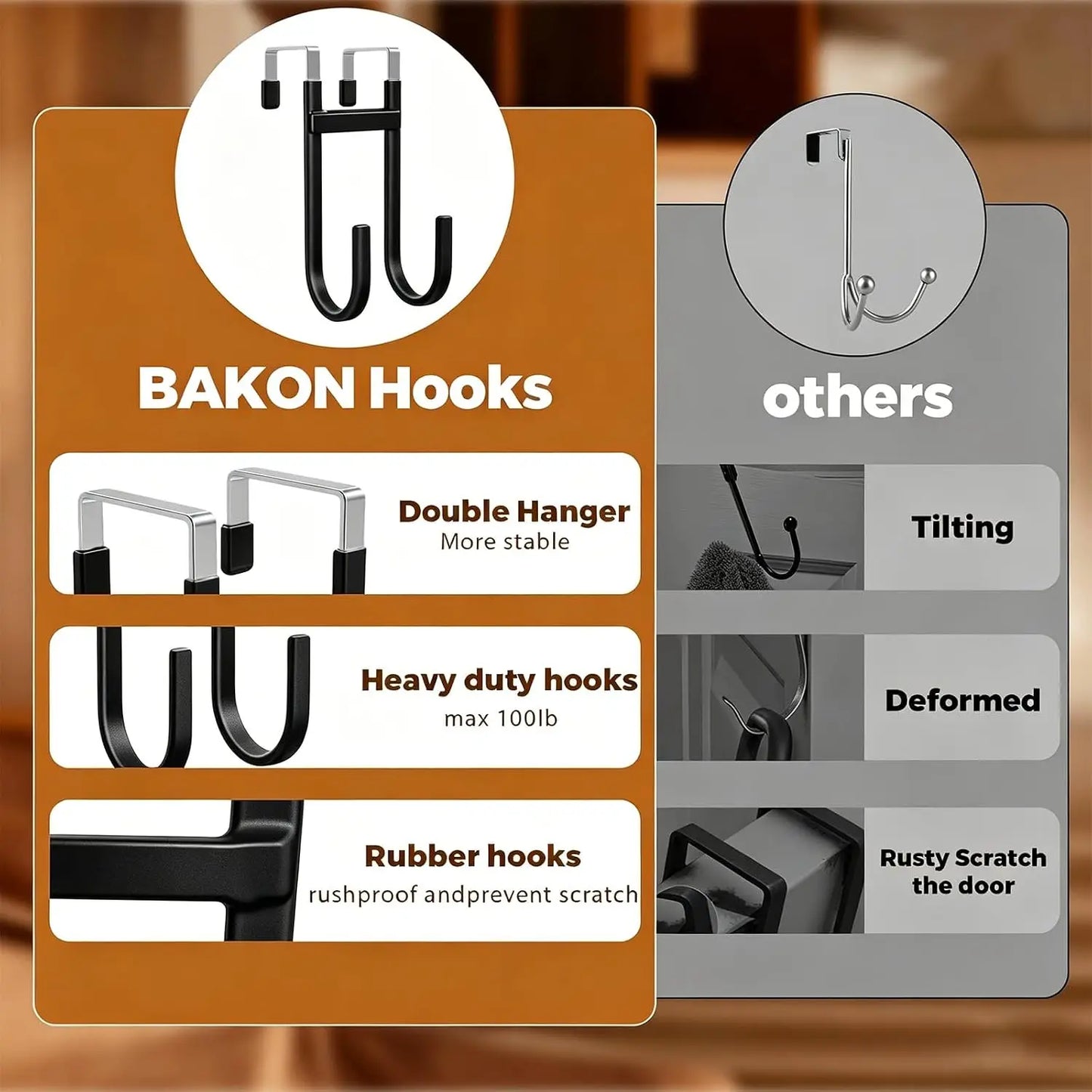 Over-the-Door Hooks, 2 Pack Heavy Duty Anti-Scratch Rubber Hooks,Space Saving Organizer for Coat, Towel, Bag, Bathroom, Bedroom