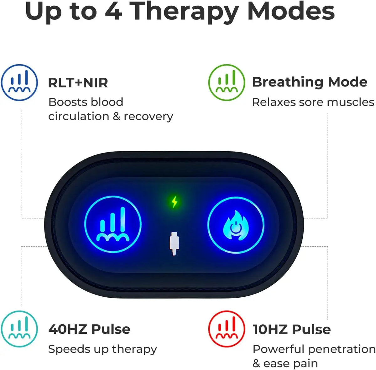 Heal Light Therapy Band Wireless charging 660&850 nm Near Infrared Light Wrap Face for Neck Chin Slimming Skin Care Pain Relief
